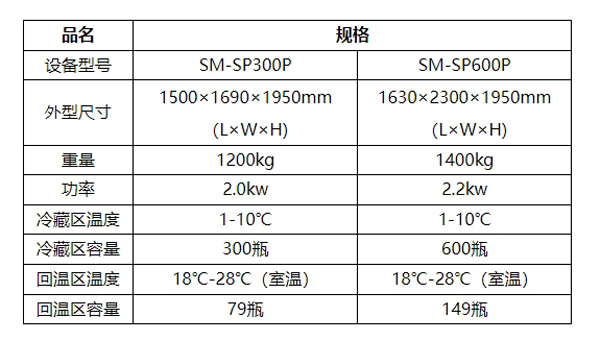 山木智能錫膏柜參數(shù)