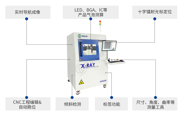 離線x-ray檢測(cè)儀