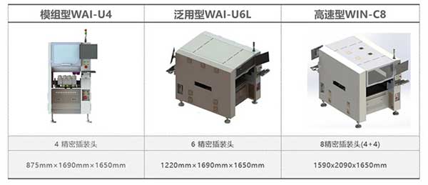 異形插件機(jī)